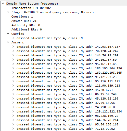 dns reply